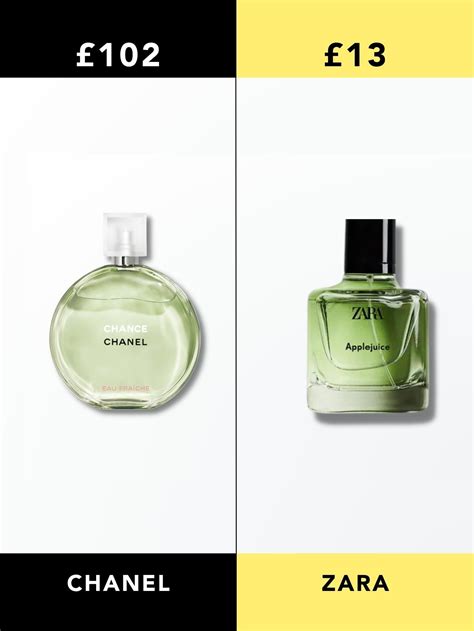 zara applejuice chanel chance|zara's applejuice perfume meaning.